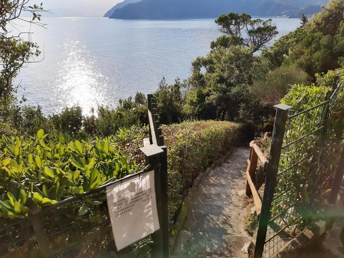 House Libeccio By Holiday World Moneglia Italy